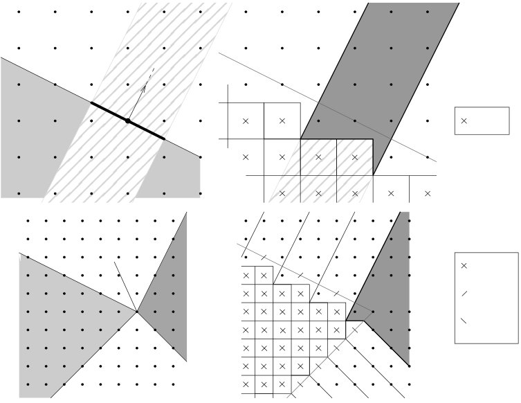 Figure 33
